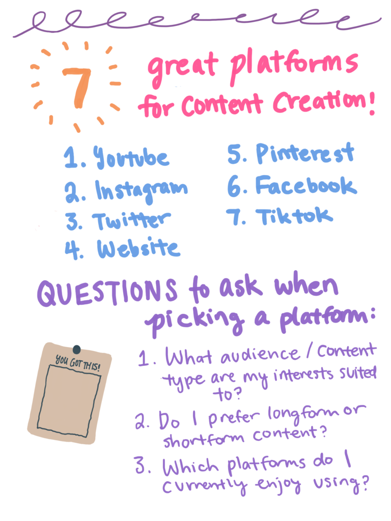 content creation, ally gong, how to pick a platform to create content on, which platform should i create content on, which platform is the best for my business, which platform is best for my content, how to become a content creator 2020, content creation tips for students, small content creator tips, best social media platforms, best content platforms 2020